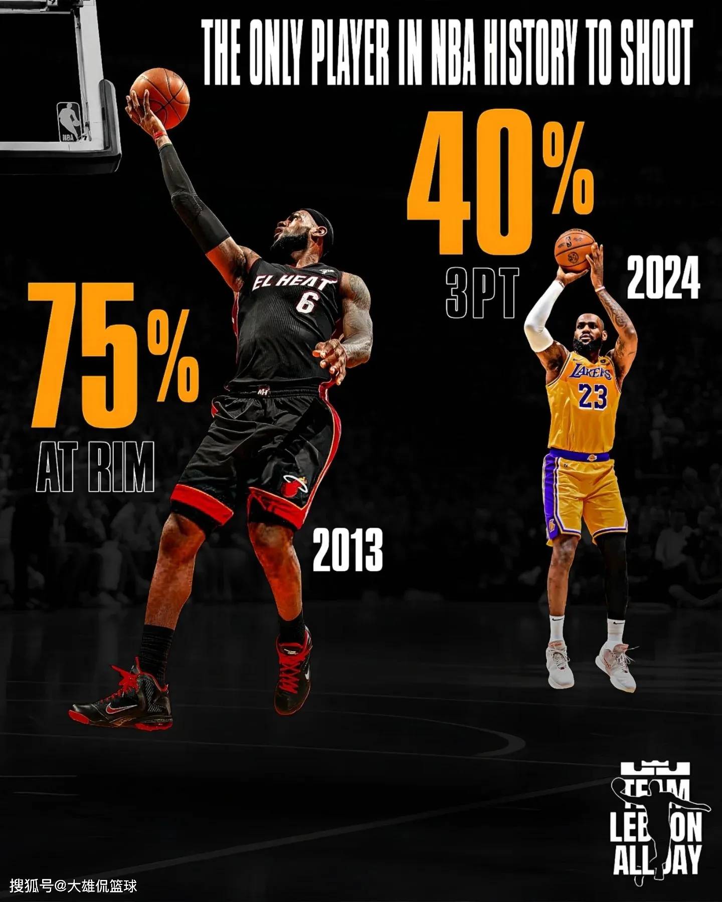 转折点！尼斯远射贴柱，NBA常规赛今夜攻防权衡，质疑声仍在，球队文化再被提及的简单介绍-欧博网页版