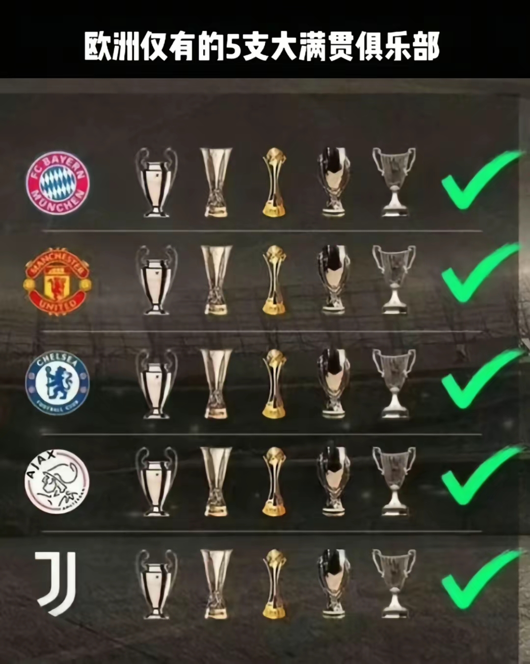 转折点皇家社会豪取连胜;德国杯今夜攻防权衡;球迷炸锅;赛程密集仍需轮换 -欧博网站