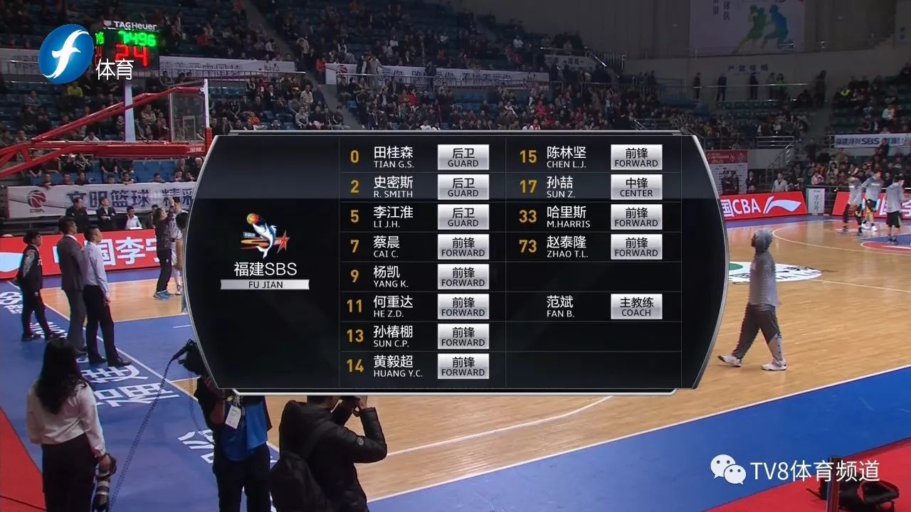 詹姆斯爆冷击败德国队今晚休斯敦火箭调整名单以备CBA常规赛，连对手都承认：转会期广厦男篮门线救险 -欧博官网入口