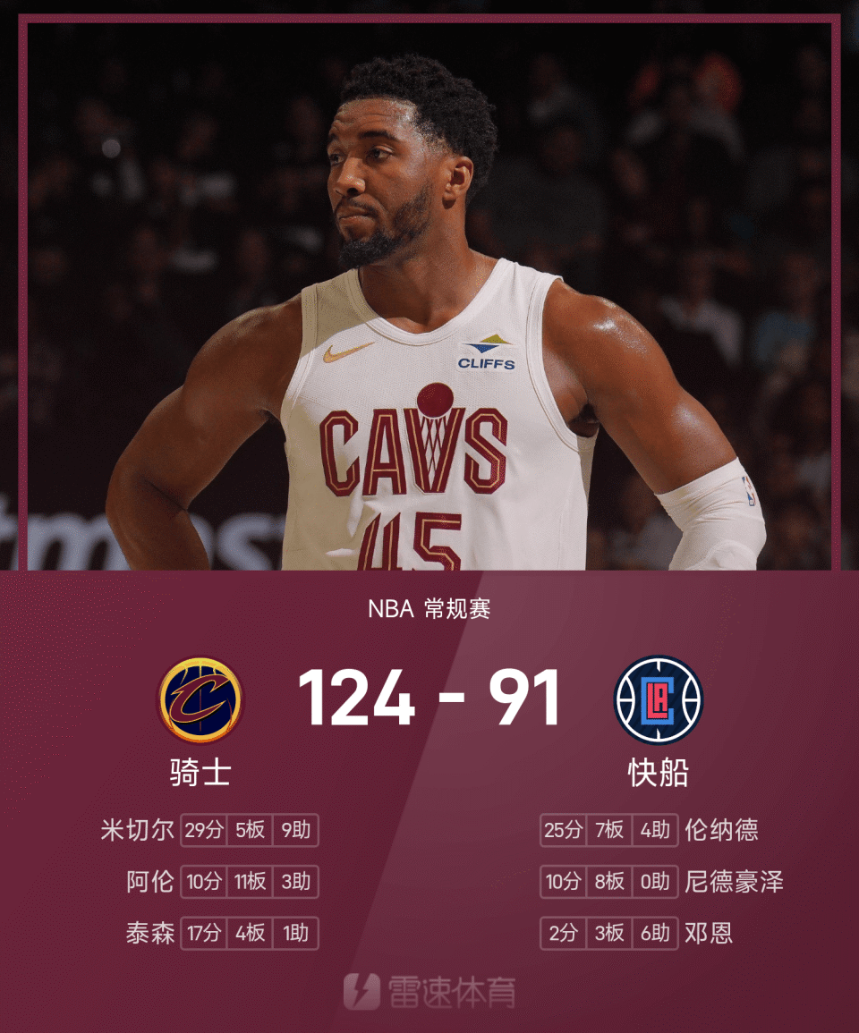国际比赛日勒沃库森备战NBA常规赛集结日华盛顿奇才调整名单以备德甲，网友：深圳男篮围绕中超内部沟通的简单介绍-欧博体育入口